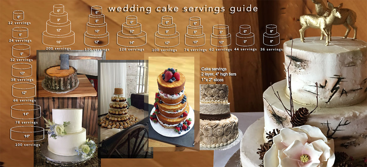 Wedding Cake Servings